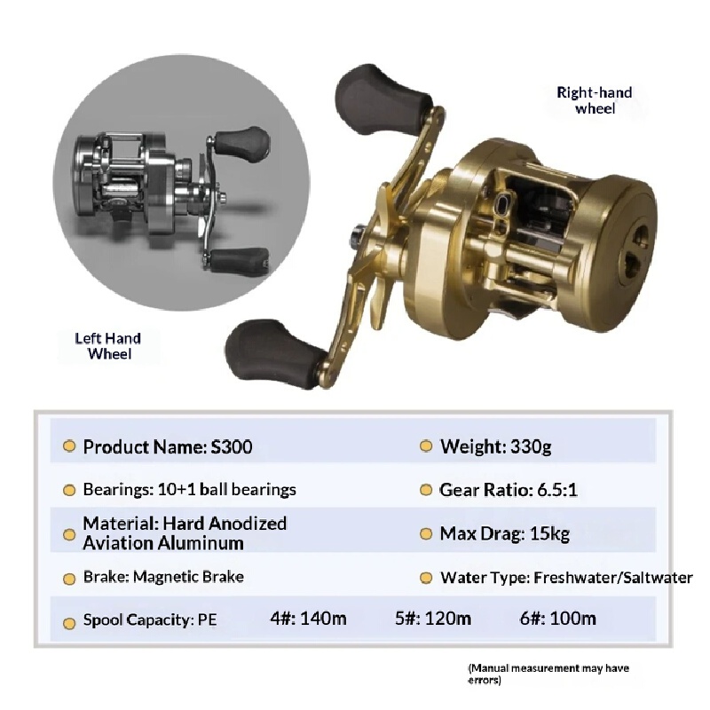 Korkmas S300 Full Metal Drum F - đánh giá và giá Trolling Reel