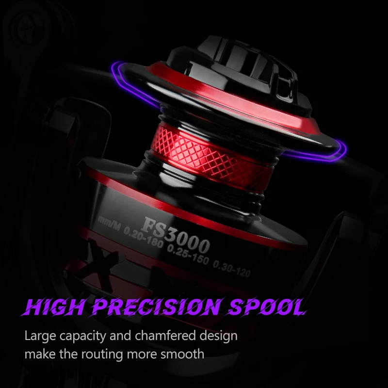 DEUKIO Fishing Reel 2000-7000  - đánh giá và giá Trolling Reel
