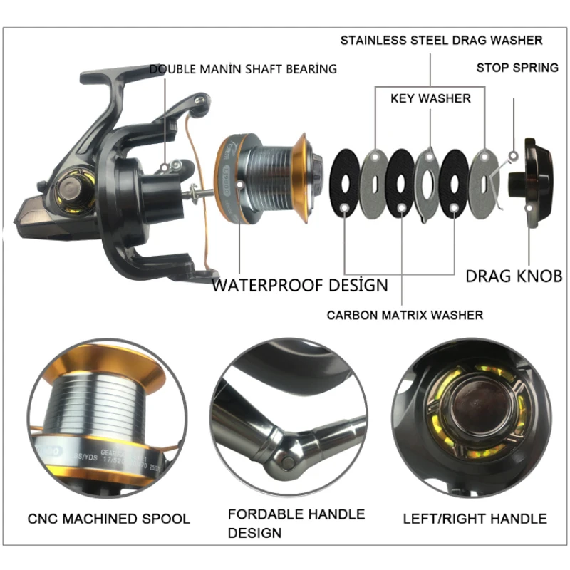 Sea Fishing Gear Spinning Whee - đánh giá và giá Reel Drag Knob