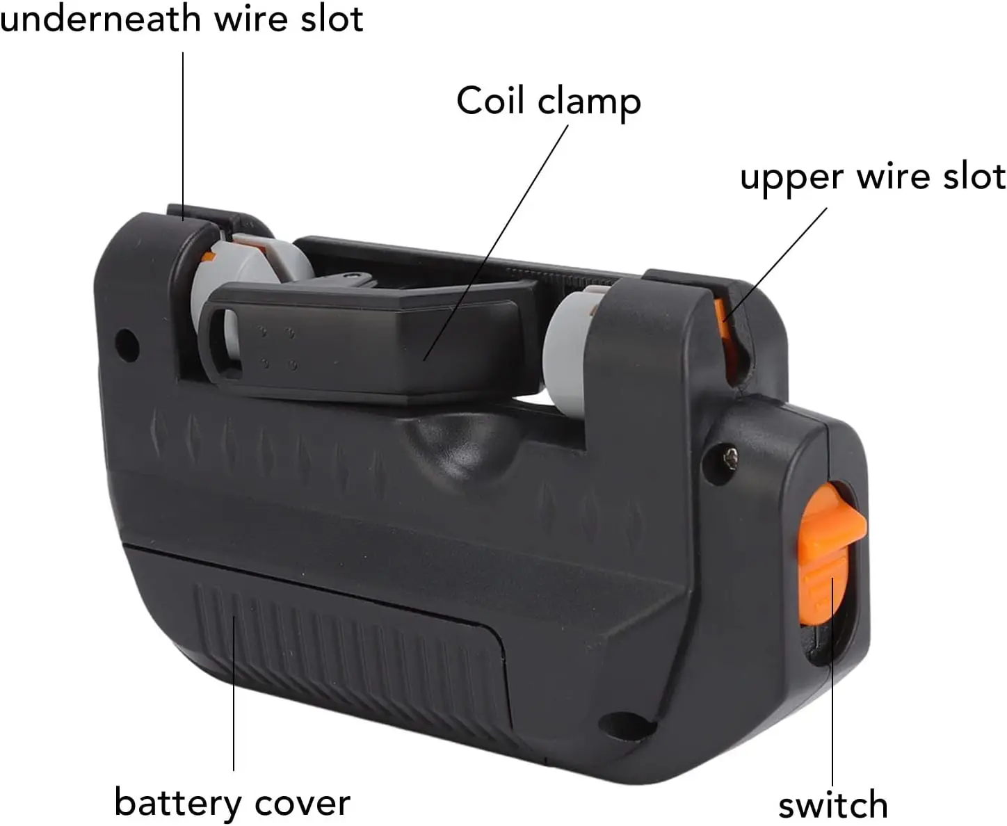 Electric Fishing Line Knotter  - đánh giá và giá Fly Reel